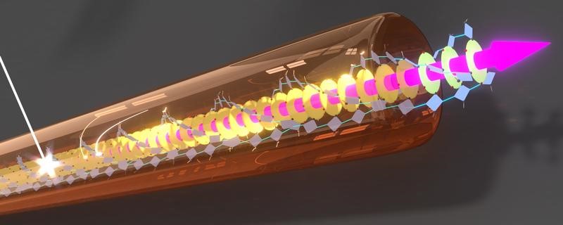 انتقال کارآمد تر انرژی نوری توسط نانو ساختار های جدید