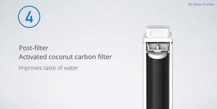این فیلتر از روش اسمز معکوس برای ارائه ی آب آشامیدنی تمیزتر و خوشمزه تر به نسبت فیلترهای در رقابت با شرکت، استفاده می کند.
