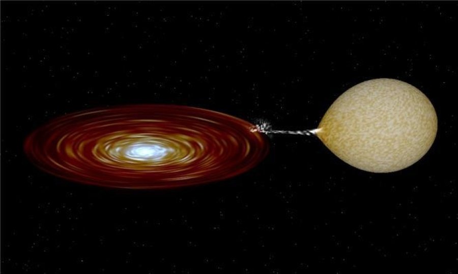پژوهش های جدید نشان از ارتباط بین ستارگان جوان و سیاه چاله ها دارند
