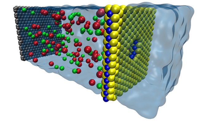 غشای نانومتری مدعی جدیدی برای نمک زدایی آب به صورت کارامدتر می باشد