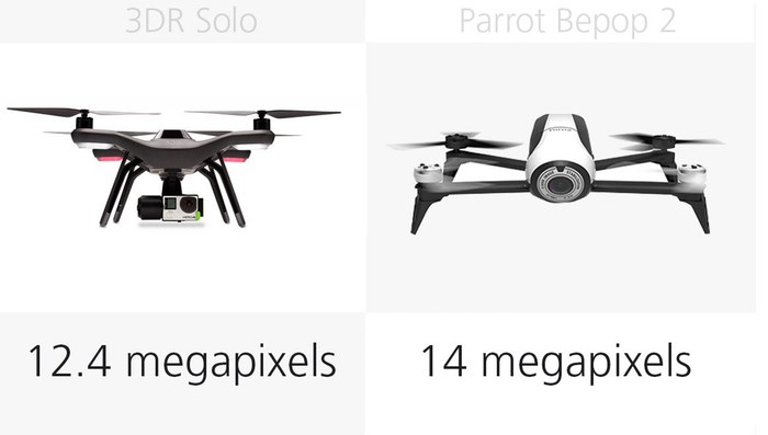 در دوربین جلوی آنها تفاوت چندانی وجود ندارد. اکثر هواپیماهای بدون سرنشین مشتری پسند امروزه با وضوح بالایی تصویربرداری می کنند. هرچند Parrot در این بین دارای وضوح به نسبت بالاتری می باشد.