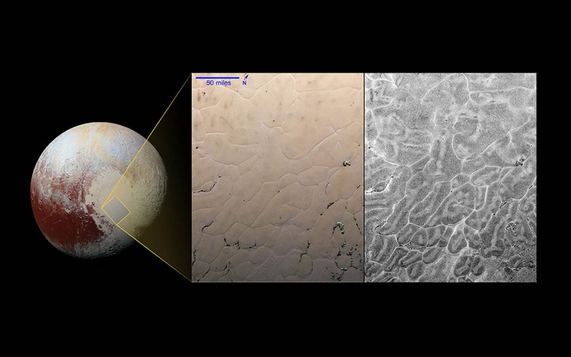  دانشمندان فضاپیمای افق های جدید ناسا موفق شدند تصاویری از Sputnik Planum، ناحیه ی گسترده ای از دشت یخ نیتروژن در پلوتو را به دست آوردند تا الگو های پیچیده ی این سطح یخی که تا به حال نمونه ی آن دیده نشده را تهیه کنند.