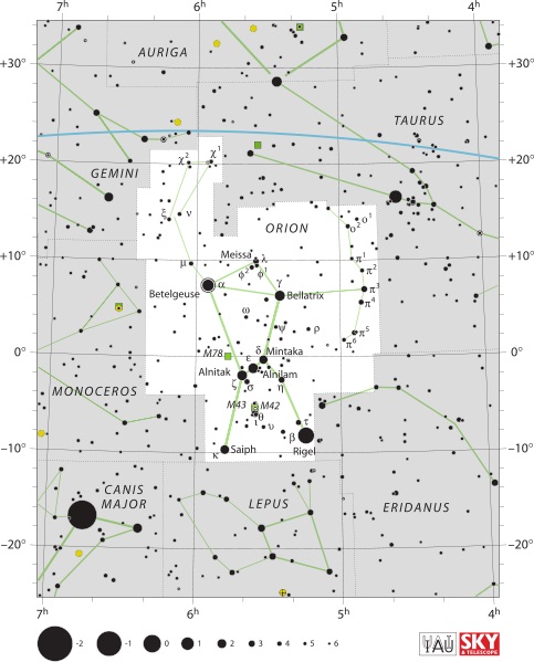 صورت فلکی جبار (شکارچی، Orion) - ستاره های رجل الجبار (بتا-جبار، Rigel) و ابط الجوزا (آلفا-جبار، Betelgeuse) و سایر ستاره های آن در این شکل به وضوح قابل مشاهده اند.