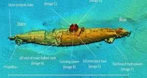 شایعات اینترنتی و بقایای زیردریایی به تازگی کشف شده