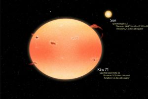 ناسا موفق به کشف 18 ستاره نادر کدو شکل شد