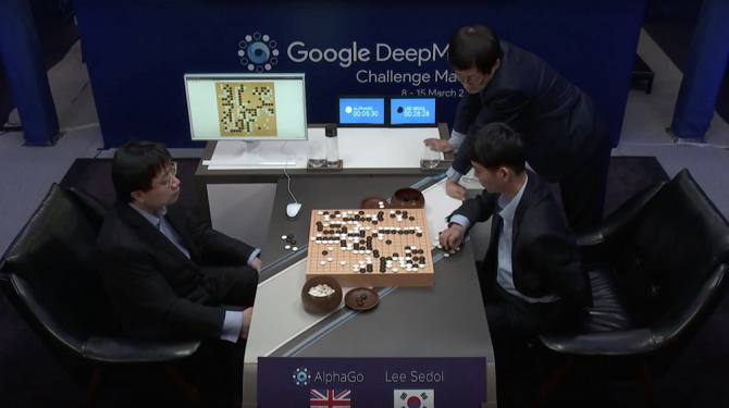 الگوریتم هوش‌مصنوعی گوگل آلفاگو سال گذشته موفق شد، لی سیدول، قهرمان مسابقات گو را با حساب 3 بر 2 شکست دهد