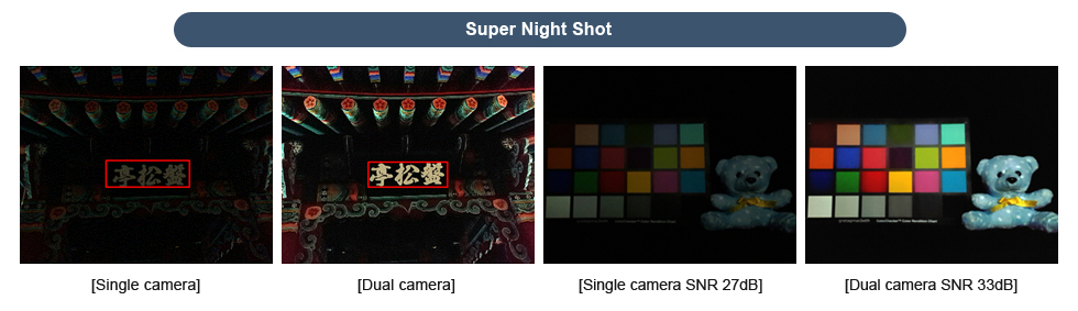 تصویر ثبت شده با دوربین دوگانه گلکسی نوت 8 در حالت ویژه شب 