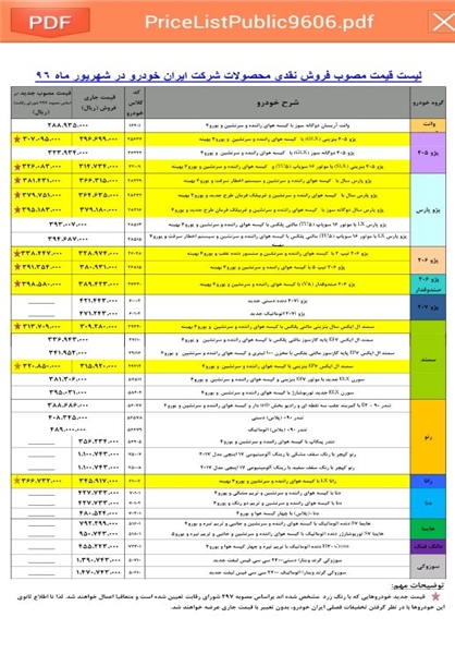 افزایش قیمت محصولات ایران خودرو