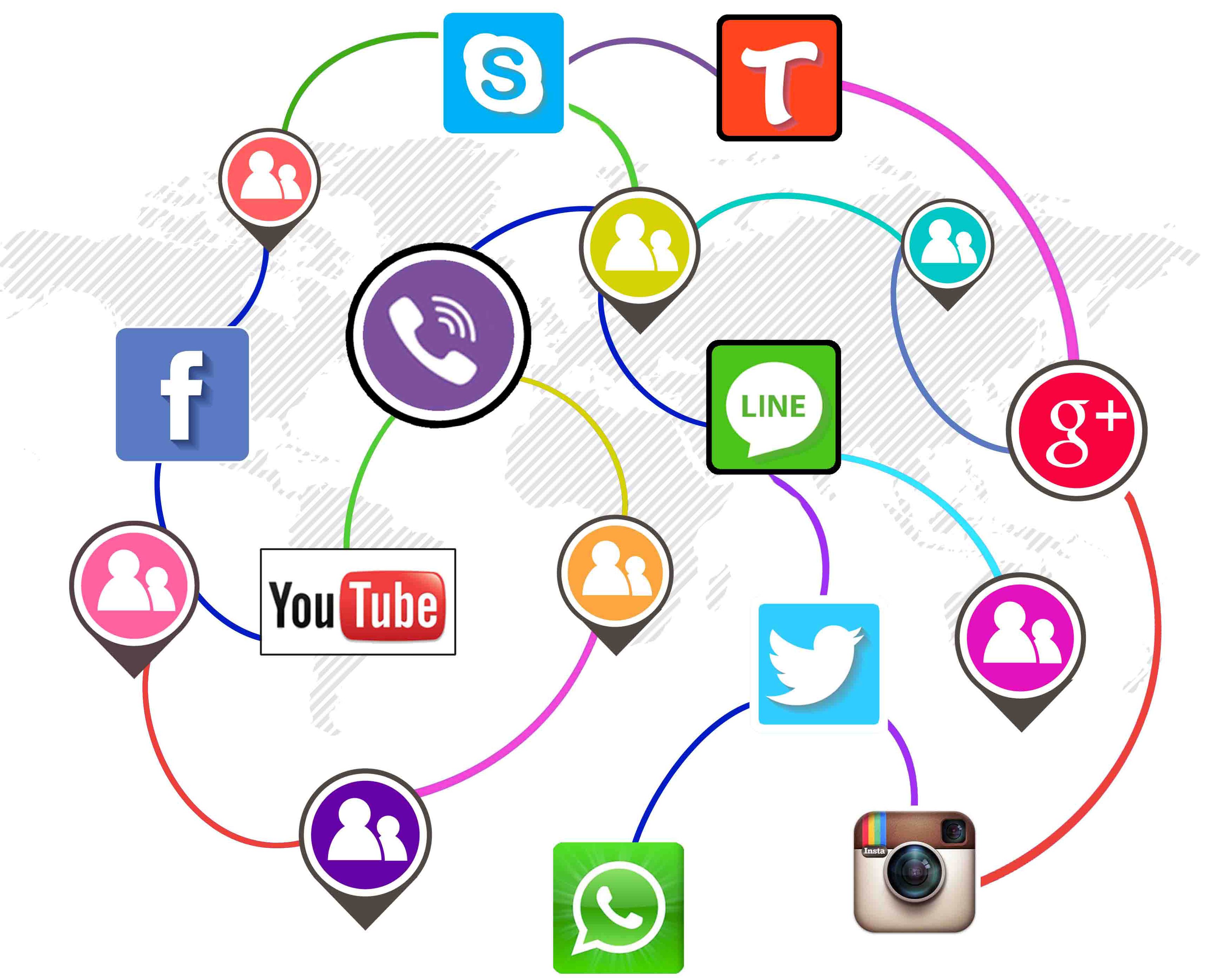 4. شبکه‌های اجتماعی و غول‌های فناوری