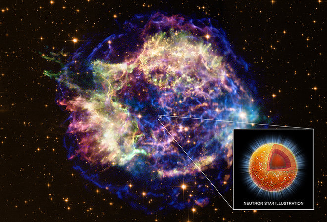 ساختار ستاره نوترونی
