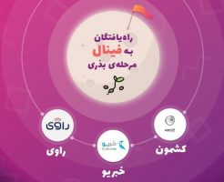 بخش کارزار در اولین روز از اختتامیه جشنواره وب
