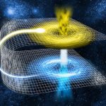 تعریف کرم چاله (wormhole)