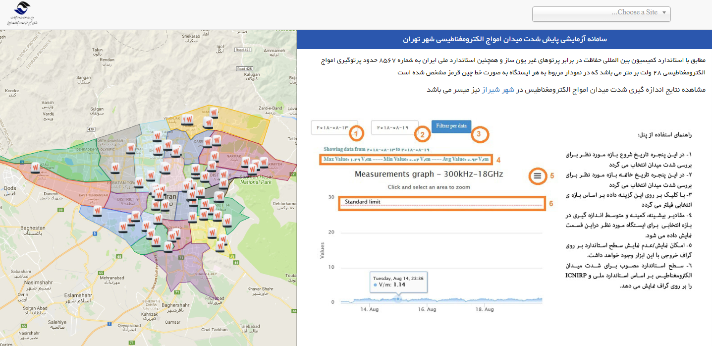 راه اندازی سامانه اندازه‌گیری تشعشعات رادیویی در شیراز