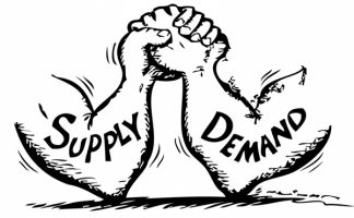 دست پنهان کنترل گر بازار