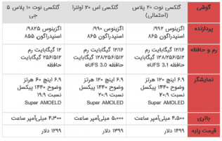 سخت افزار