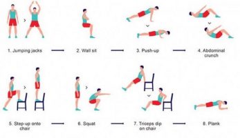 اپلیکیشن 7-Minute Workout