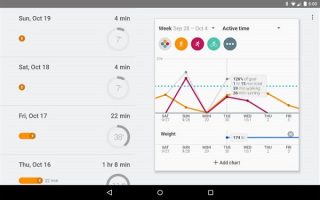 اپلیکیشن Google Fit