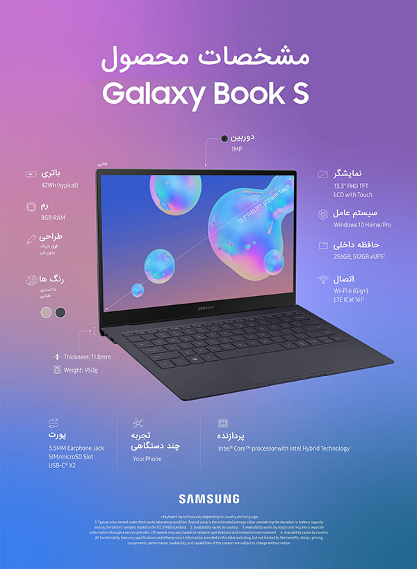 معرفی و مشخصات گلکسی بوک اس 2020 ؛ Book S جدیدترین لپ تاپ سامسونگ
