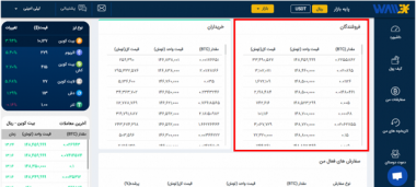 ثبت سفارش فروش بیت کوین