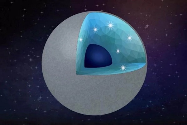 کشف سیارات فراخورشیدی ساخته شده از الماس!