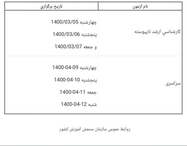 تغییر تاریخ کنکور 1400 ؛ آخرین اخبار و اطلاعیه ها