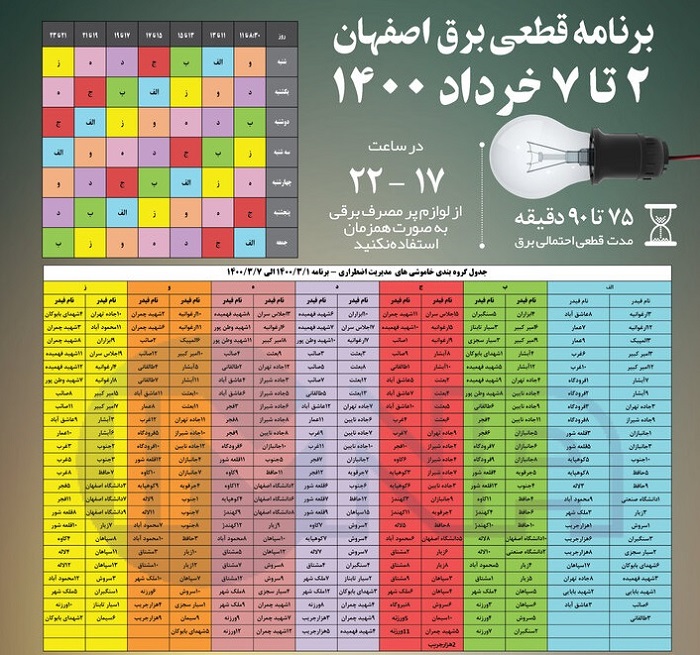 جدول زمان بندی قطعی برق امروز 5 خرداد 1400 همه استان ها