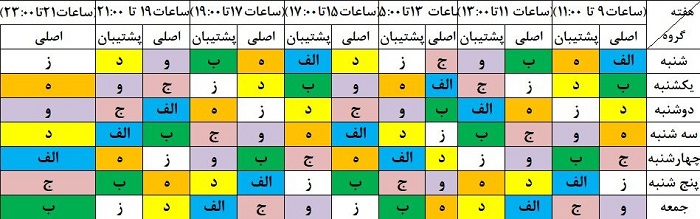 جدول زمان بندی قطعی برق امروز 5 خرداد 1400 همه استان ها