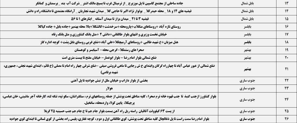 زمان بندی قطع برق مازندران 1400