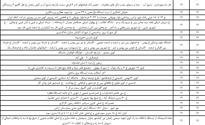 زمان بندی قطع برق اهواز 1400 ؛ جدول قطعی برق خوزستان چگونه است؟