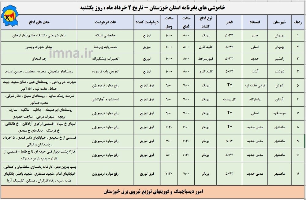 برنامه قطعی برق خوزستان 1400 (اهواز)