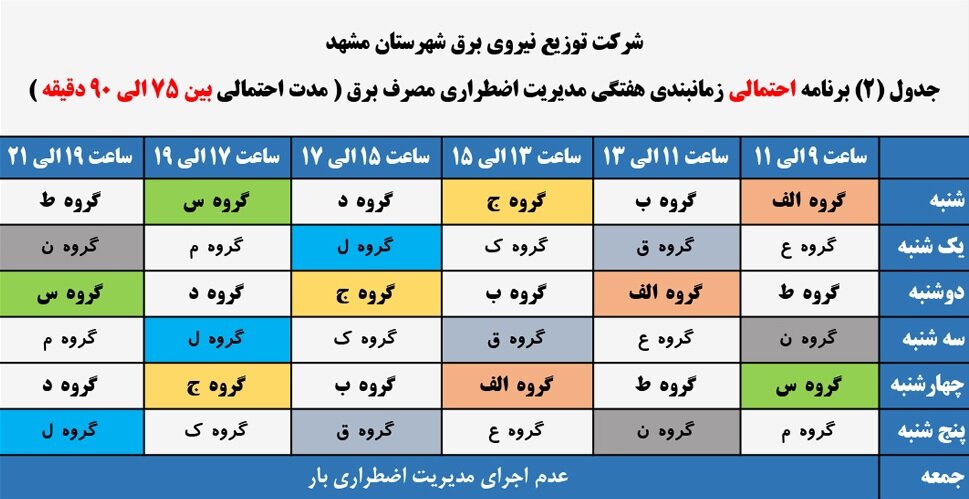 برنامه احتمالی زمان بندی هفتگی قطعی برق مشهد خرداد 1400: