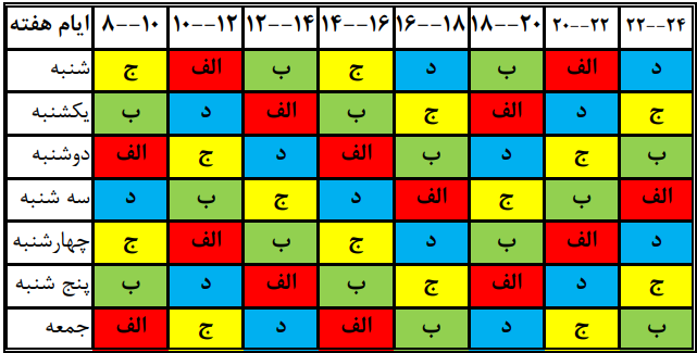 زمان بندی قطع برق فارس 1400 ؛ جدول قطعی برق شیراز چگونه است؟