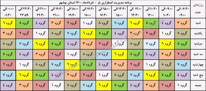 جدول زمان بندی قطعی برق امروز 11 خرداد 1400 همه استان ها