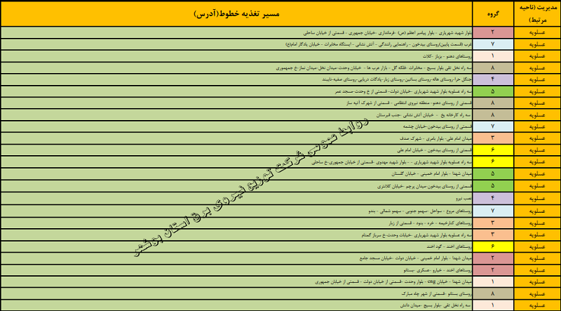 زمان بندی قطع برق بوشهر 1400 ؛ جدول قطعی برق بوشهر چگونه است؟