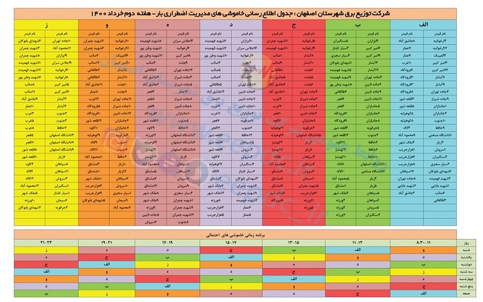 جدول زمان بندی قطعی برق امروز 12 خرداد 1400 همه استان ها