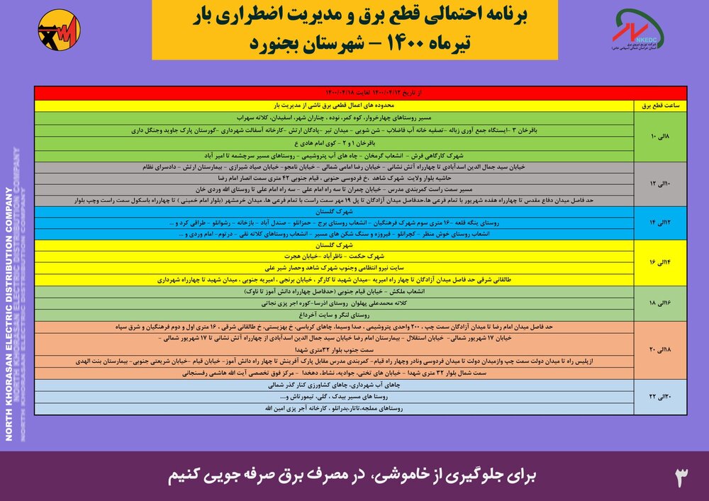 جدول قطعی برق امروز 13 تیر 1400 همه استان ها