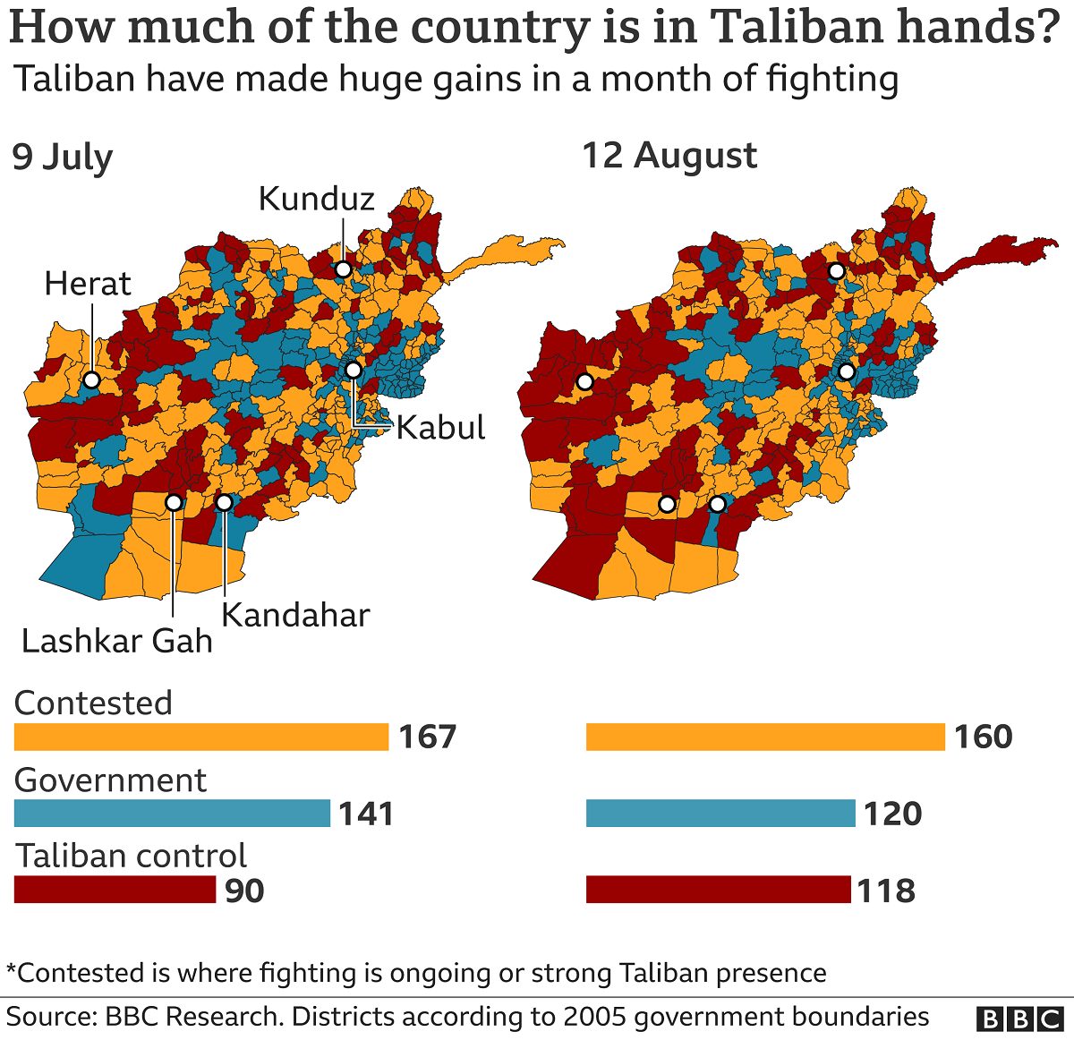 طالبان در افغانستان ؛ ناسا از خشکسالی و نقشه‌ها از سقوط قندوز و تالقان می‌گویند
