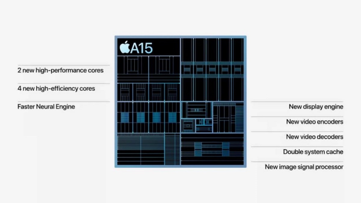 اپل آیفون 13 پرو (Apple iPhone 13 Pro) ؛ قیمت، مشخصات فنی و قابلیت ها