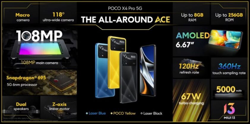 پوکو ایکس 4 پرو (POCO X4 Pro) رسما رونمایی شد؛ مشخصات و قیمت