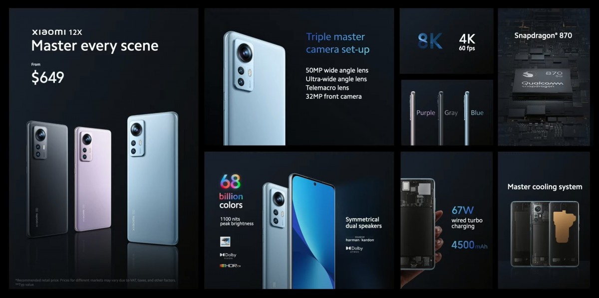 نسخه جهانی سری شیائومی 12 (Xiaomi 12) رسما رونمایی شد؛ مشخصات و قیمت