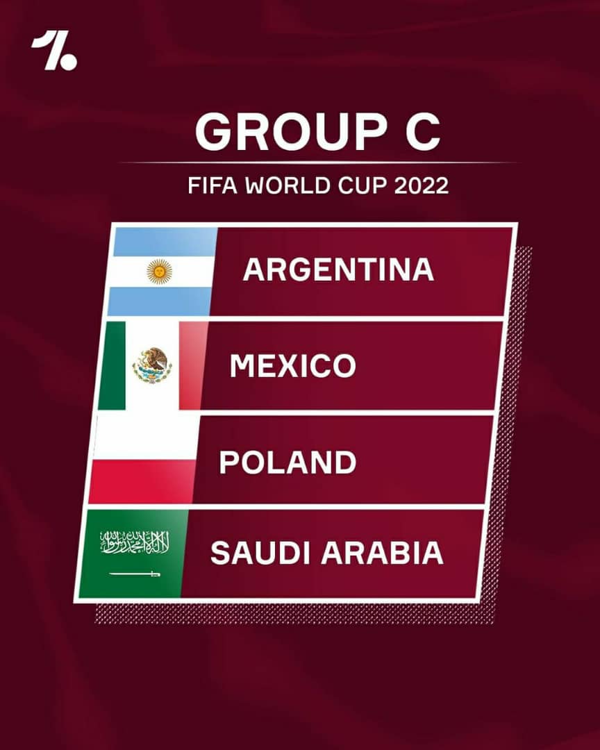 گروه بندی جام جهانی 2022 قطر اعلام شد