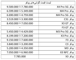 لیست قیمت گوشی پوکو امروز 18 اردیبهشت 1401