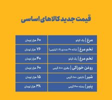 قیمت جدید مرغ ، تخم مرغ، لبنیات و روغن اعلام شد