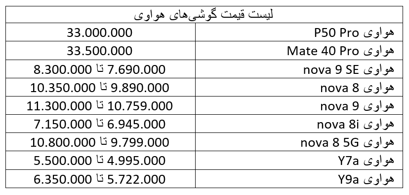 قیمت گوشی هوآوی امروز  1 خرداد 1401