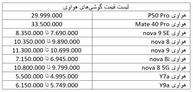 قیمت گوشی هوآوی امروز  2 خرداد 1401