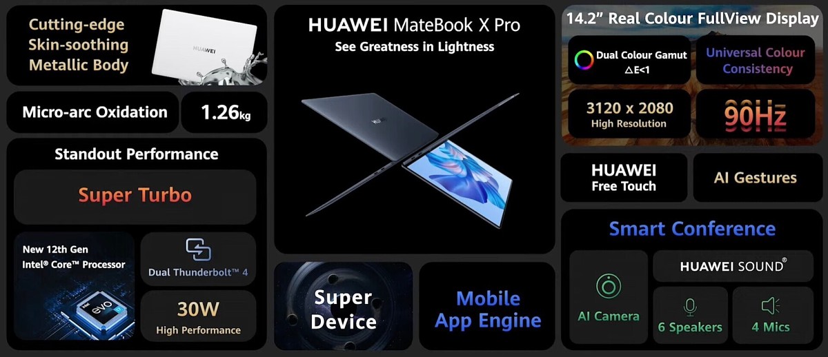 Huawei MateBook X Pro 2022 has been officially unveiled;  Price and technical specifications