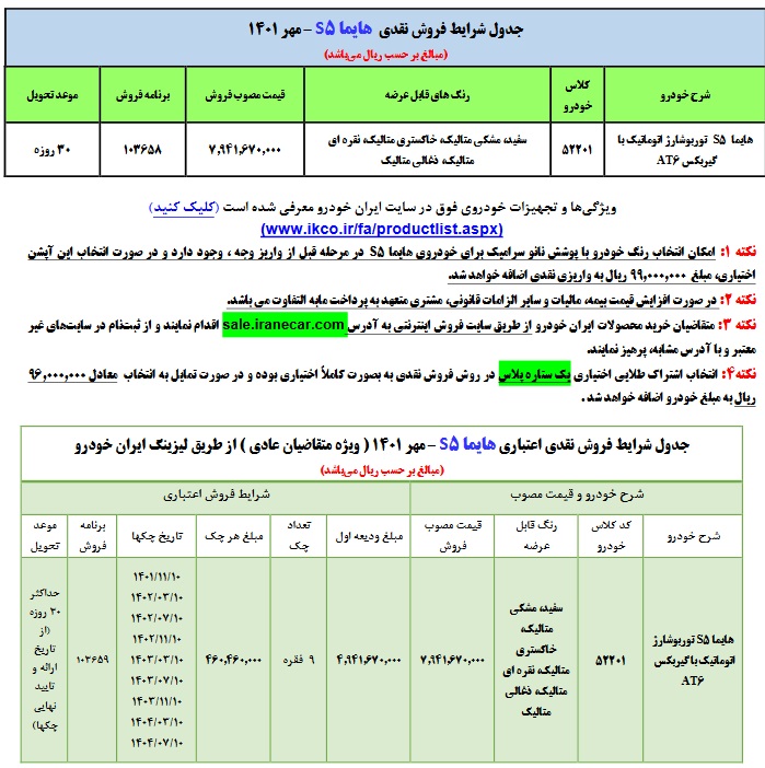 جدول شرایط فروش نقدی و نقدی اعتباری هایما اس 5 در مهر 1401