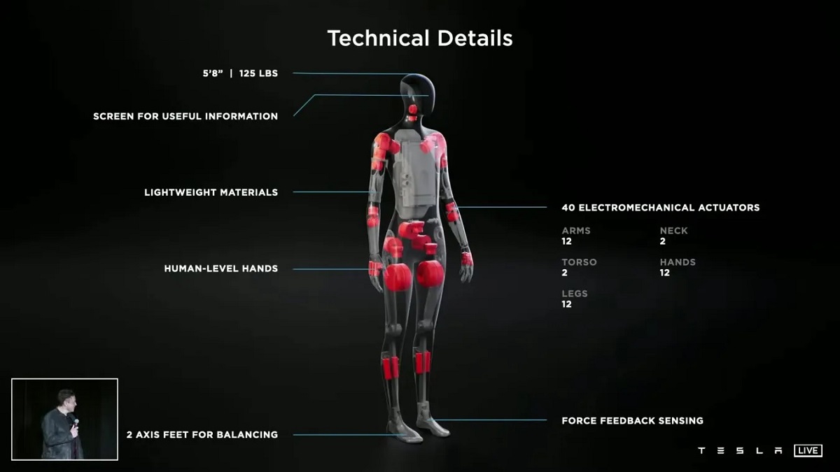 Specifications of Optimus robot