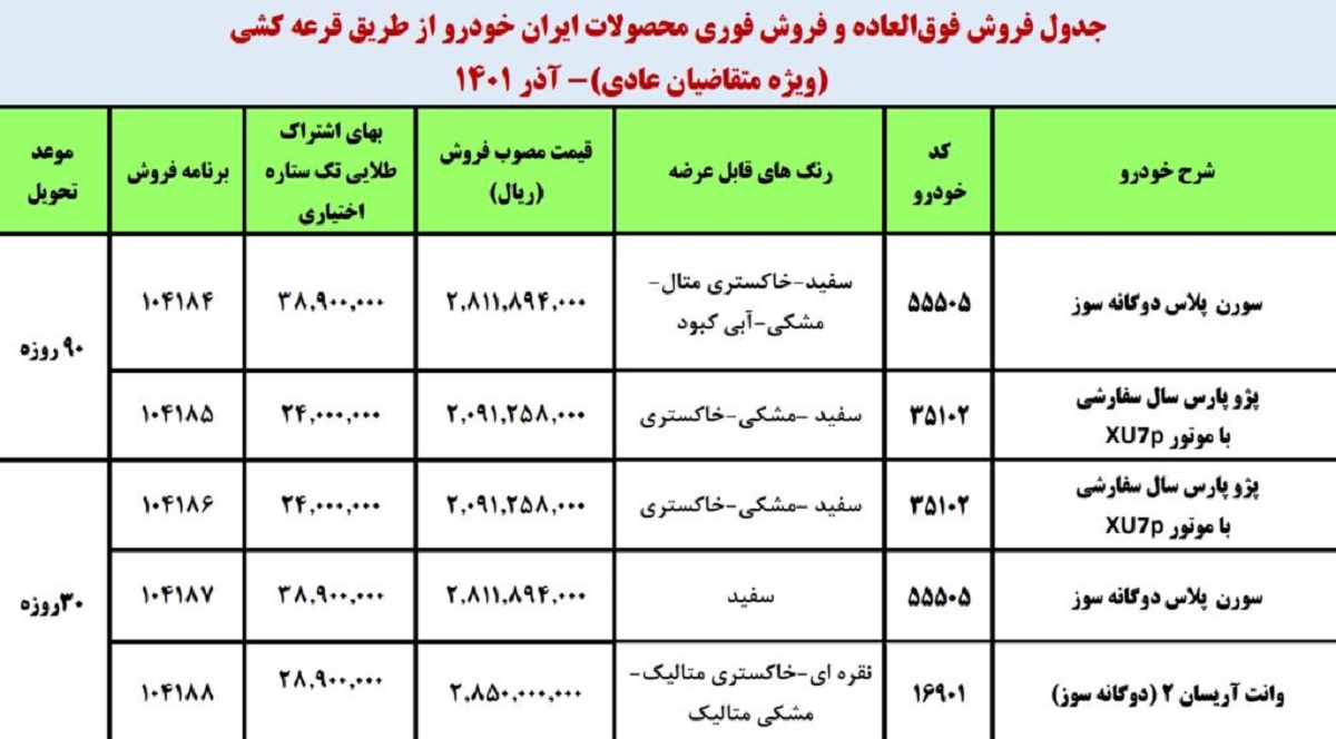 فروش فوری ایران خودرو آذر 1401