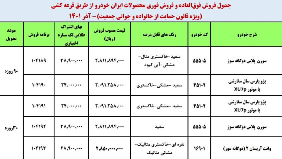 فروش فوری ایران خودرو آذر 1401